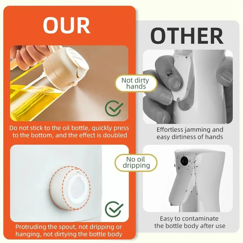 2-in-1 Glass Oil Spray Dispenser